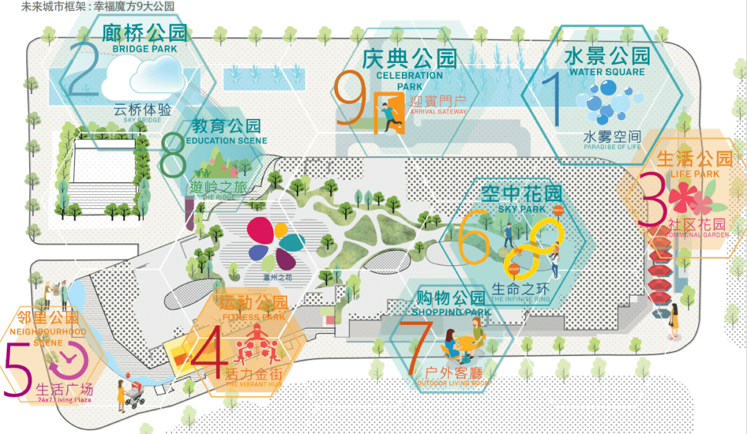 白鹿衔花编织繁华丨温州吾悦广场