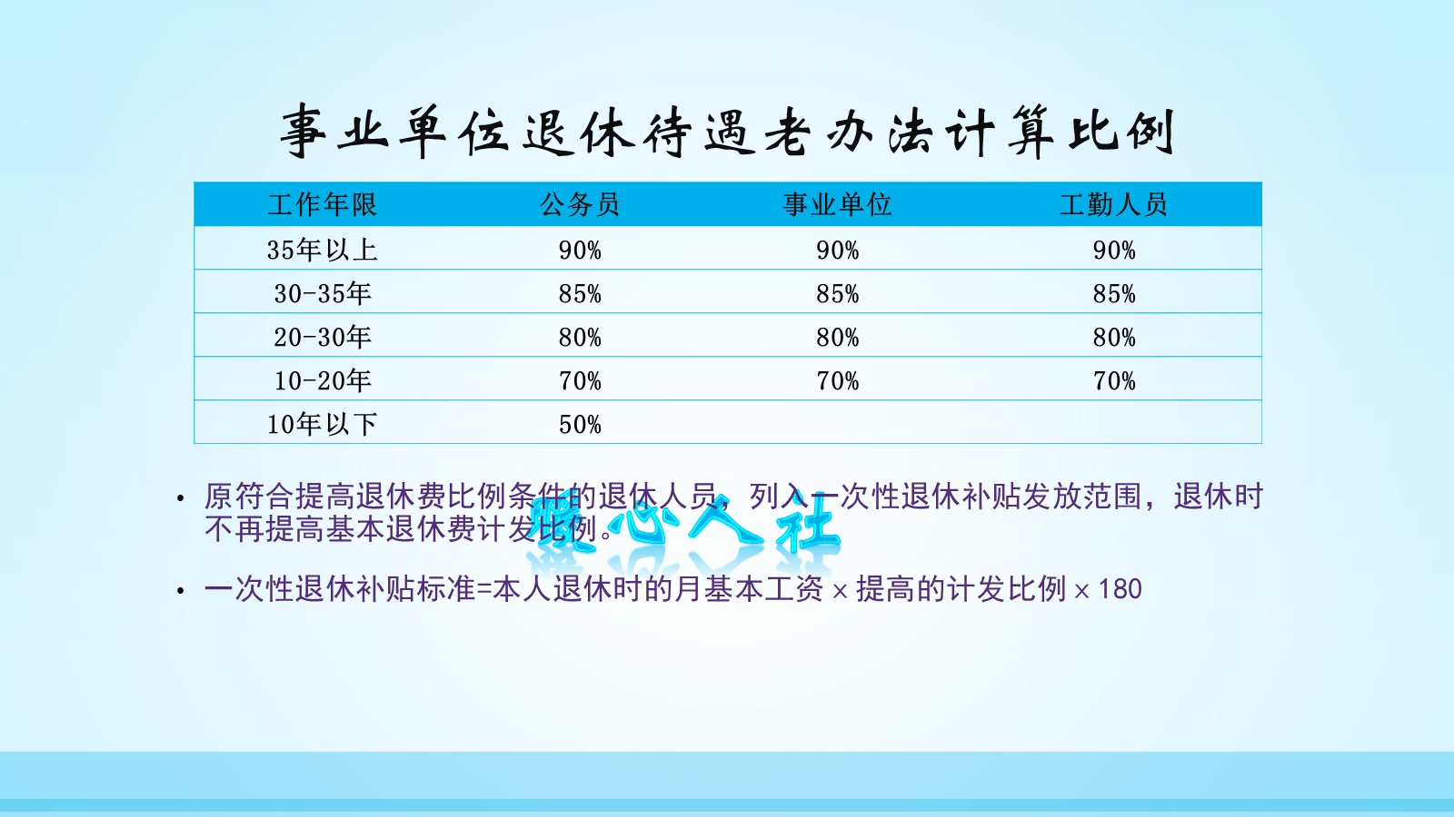 原创工龄是36年9个月为什么退休费及调整养老金只按36年计算