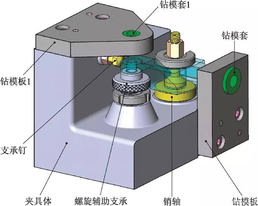 翻转式钻夹具的设计,适合杠杆臂加工