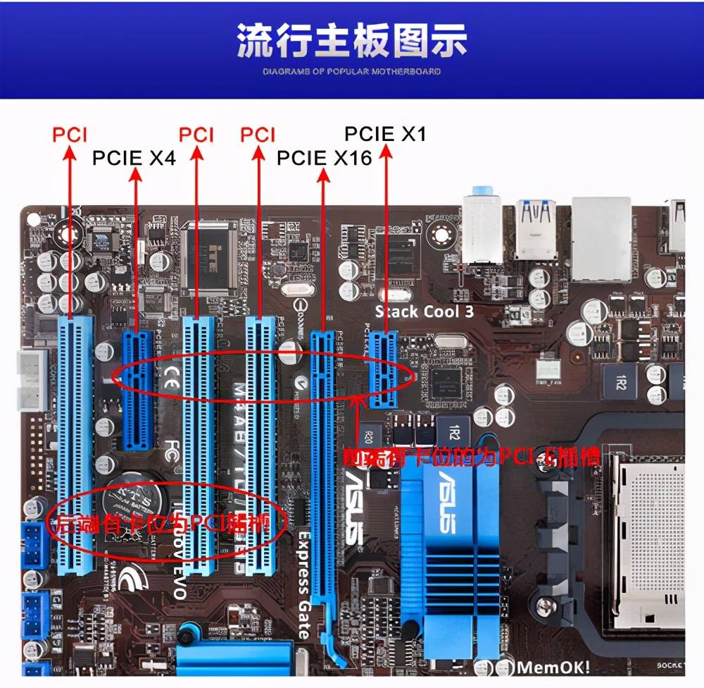 pcie针脚定义图图片