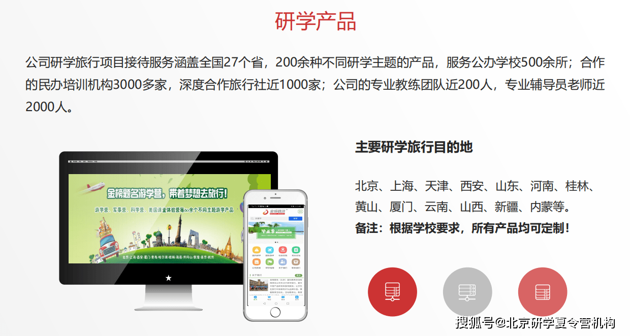 金榜题名|北京研学旅行机构金榜题名简介