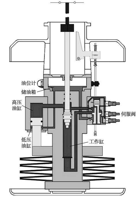 动作|断路器开关机械特性参数测试仪