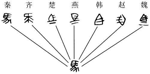 高考熱點秦朝統一多民族國家的建立與鞏固