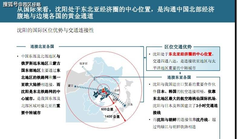在这部份里,我们主要明确沈阳对全国,对东北,以及对沈阳自身发展过程