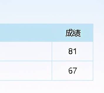 證券從業資格考試_從業資格證券考試大綱_從業證券資格證考試