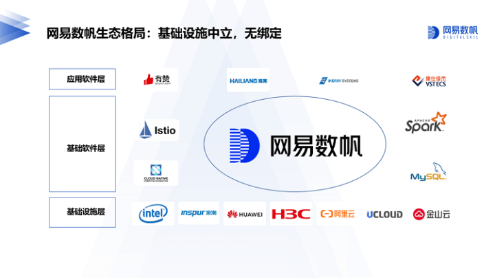广州积分入户技能入户 新广人提供_数字职业提供就业新空间_万网是否提供jsp空间