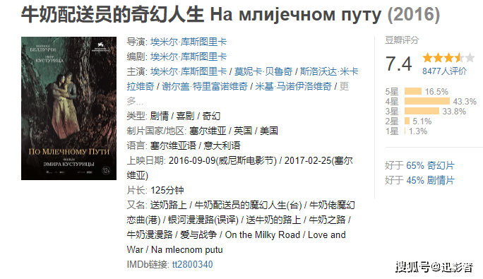 这部上映于2016年的塞尔维亚电影在豆瓣上也是相当好评,豆瓣得分7.