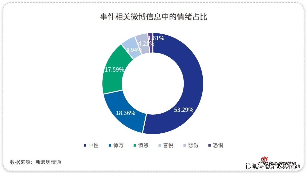 汕头17岁男孩与13岁女孩结婚农村早婚现象再掀舆论风暴