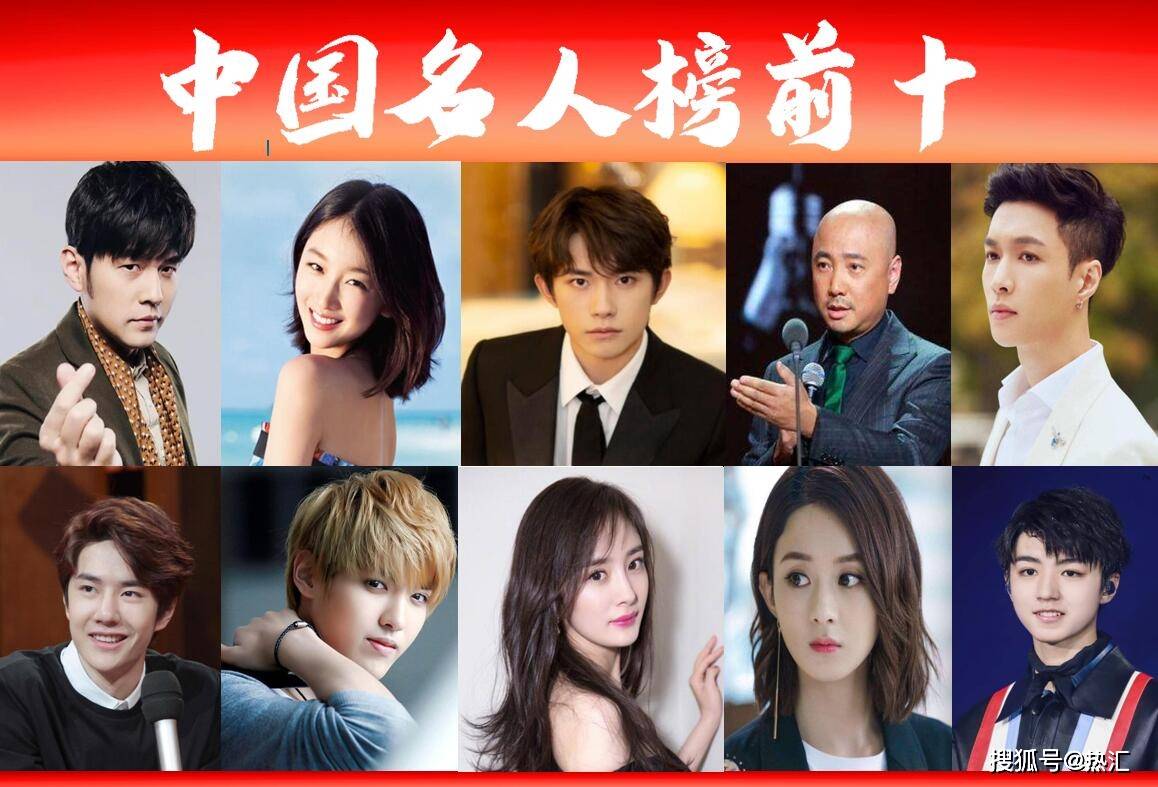 "中国名人榜前十"新出炉,你的偶像上榜了吗?徐峥差一步就夺魁