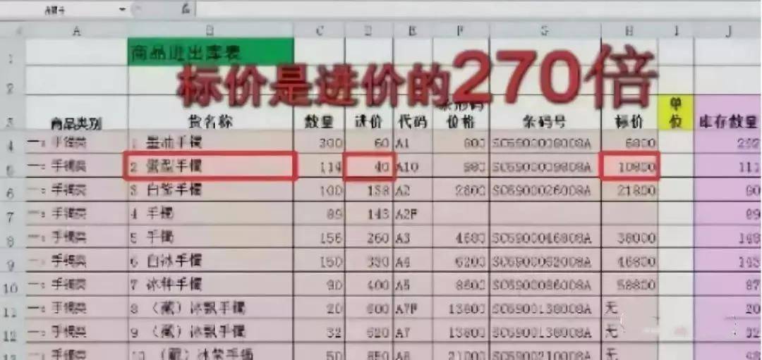 小心陷阱！茶館喝了一杯茶，就虧了19.8萬！