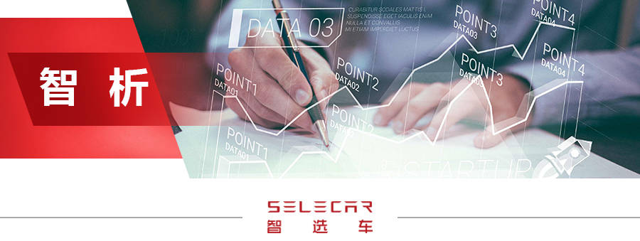 改款后连续销量破万，中保研获G评级，帕萨特为何能王者归来