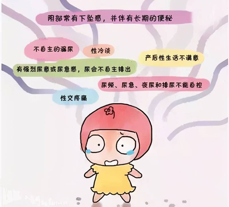 大笑,咳嗽,打噴嚏時漏尿?女人生完孩子後的盆底肌該如何康復?