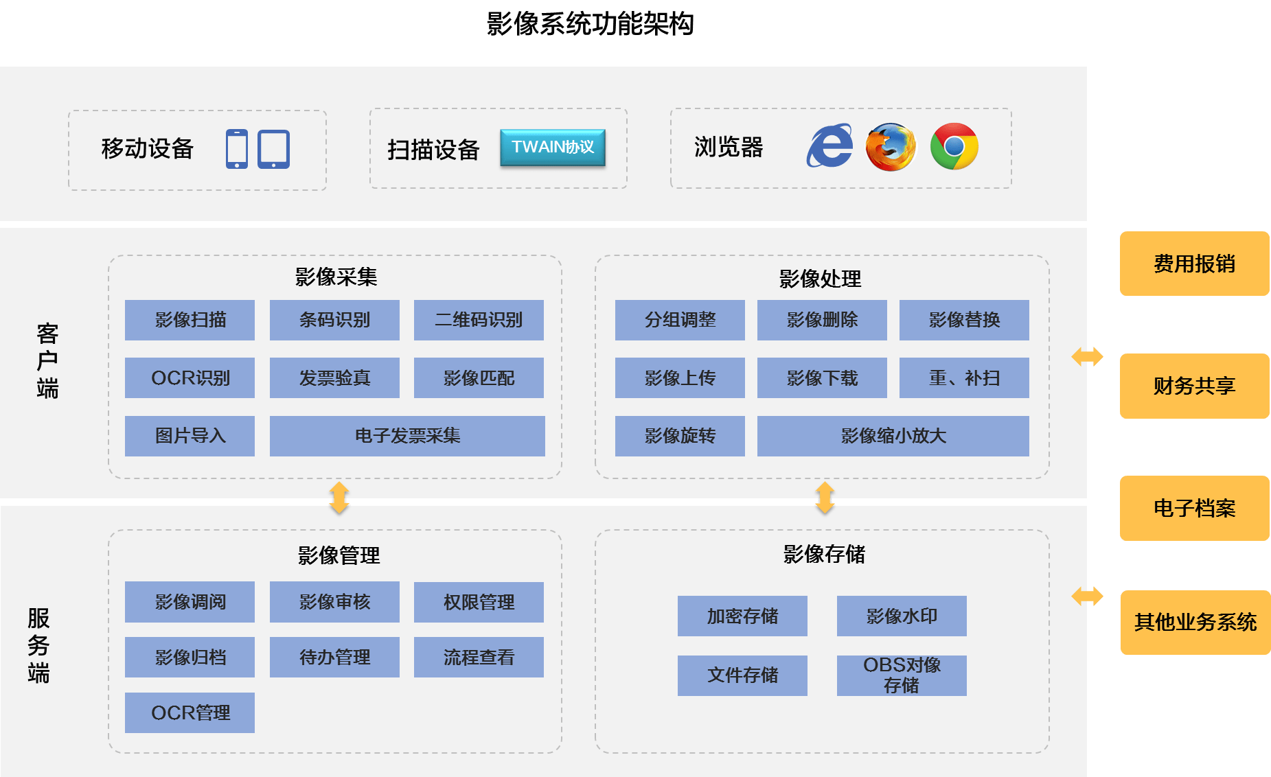 久其系统影像怎么看(久其影像系统安装问题) - 实用技巧 - 沃得百科站