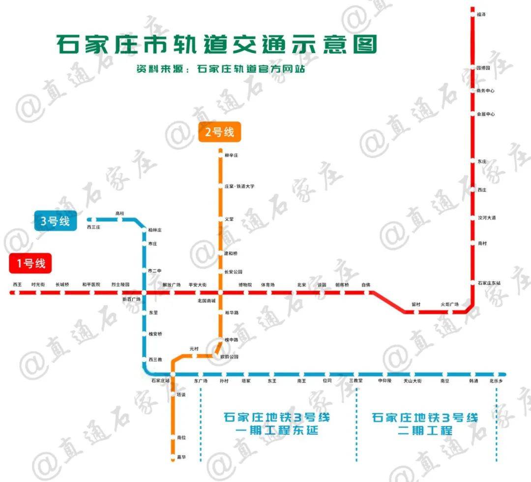 40分鐘從東南到西北石家莊這條地鐵線路春節前或將通車