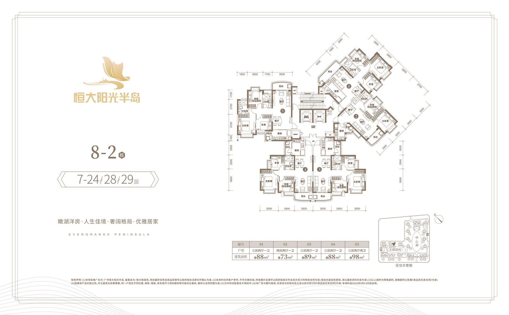 廣州南沙網紅盤【廣州恒大陽光半島】地鐵18號線旁(內附詳細資料)