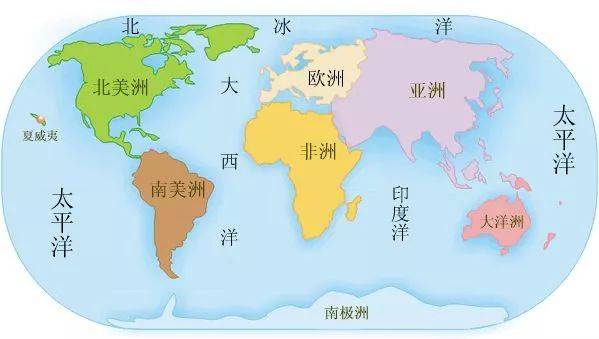 地球上海洋面积占了71%,而陆地面积仅占29%.10.
