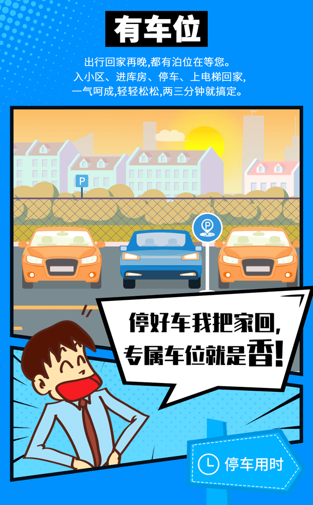 有车位和没车位的差距,比你想象的更大_手机搜狐网