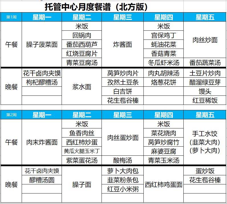 托管班餐谱菜谱分享,小饭桌晚辅班餐谱菜谱怎么做?