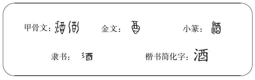 酒字的演变图片