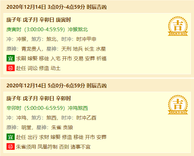 【今日吉時】2020年12月14日時辰吉凶