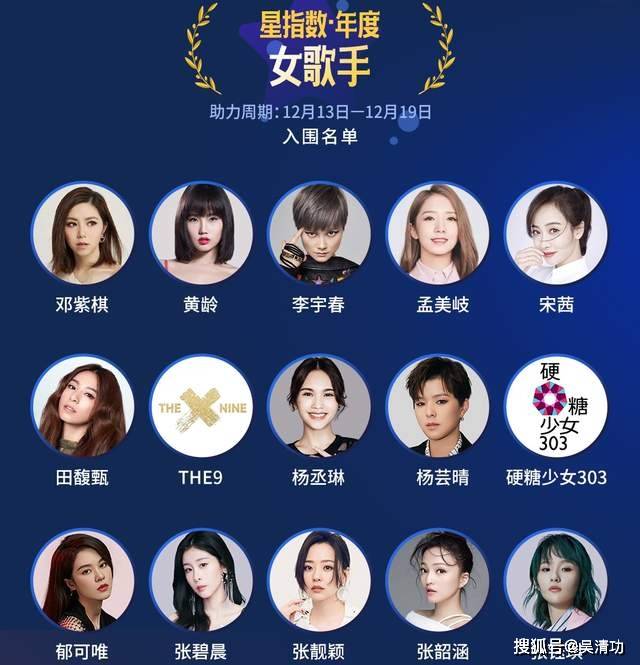中国著名歌手名单图片