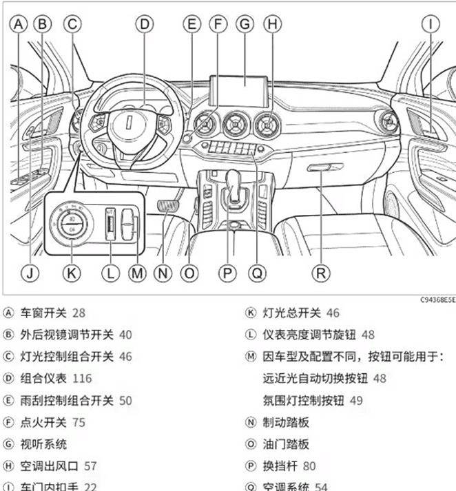 魏派汽车按键功能图解图片