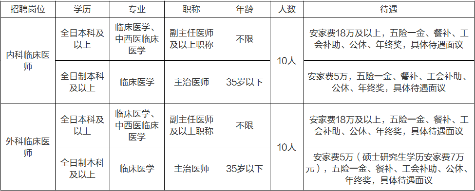 医院正式编制(医院正式编制和非正式编制的区别)