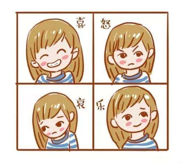 情绪的分类i | 情绪
