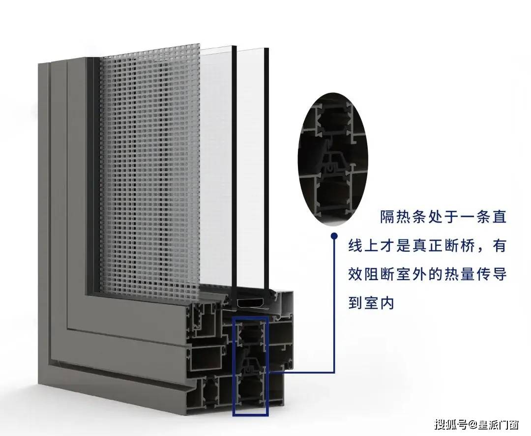 斷橋鋁的密封,保溫,隔熱性較好,常用於保暖窗戶裝修.