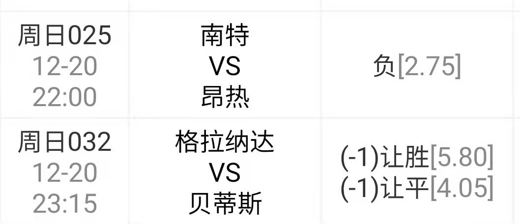 南特 vs 第戎