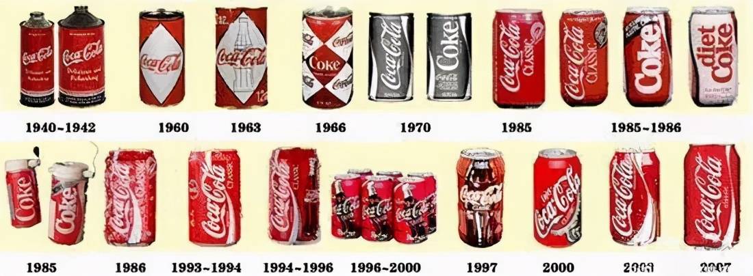 做好定位能有效地改变你所想要影响人群的心智