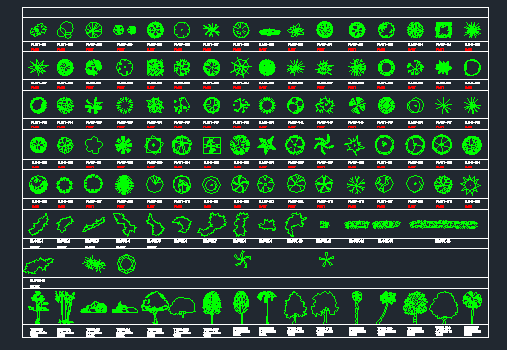 大学专业介绍园林工程技术