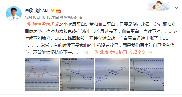 1800年前的经方,能不能治疗复杂的膜性肾病?不是我说了算,也不是你说