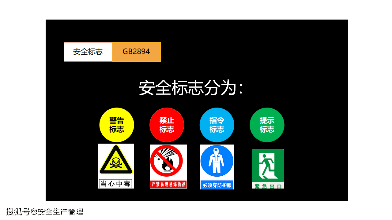 安全教育培訓安全色及標誌篇