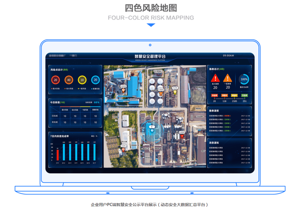 盾安雲平臺四色風險地圖