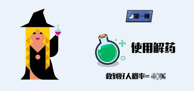 狼人杀攻略:进阶的女巫如何花式虐菜!_解药
