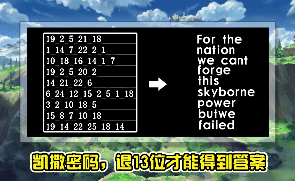 原创原神龙脊雪山终极谜题遗迹守卫数字解密这才是雪山的真相