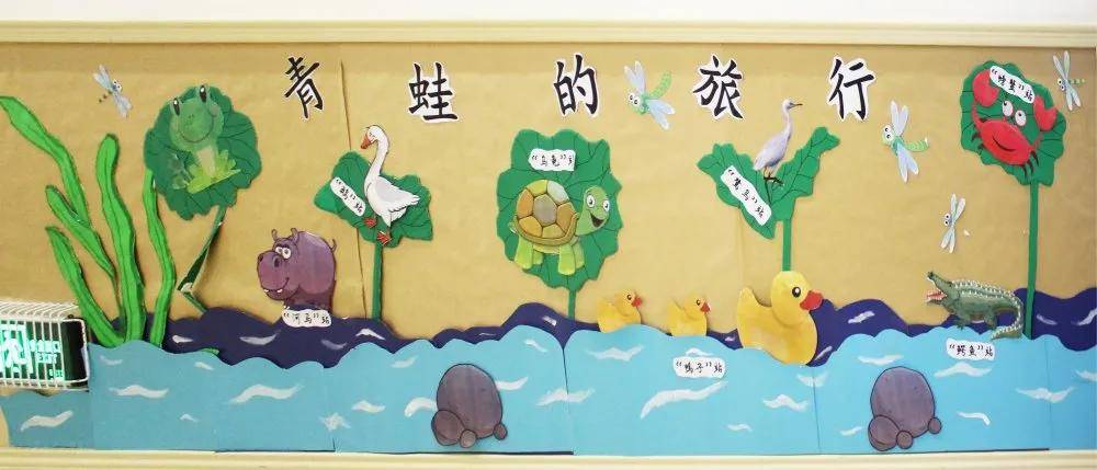 高新区汇爱幼稚园丨戮力同心抓环创,家园共育蓓蕾香