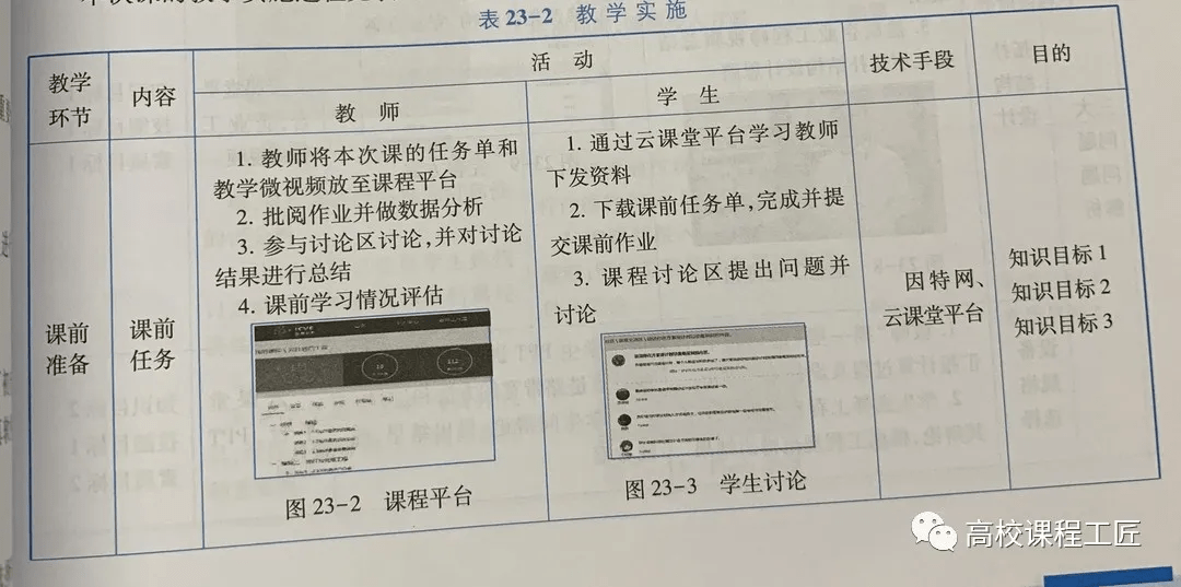 教师教案怎么写_教师写下水作文_教师怎样进行反思与写案例和论文