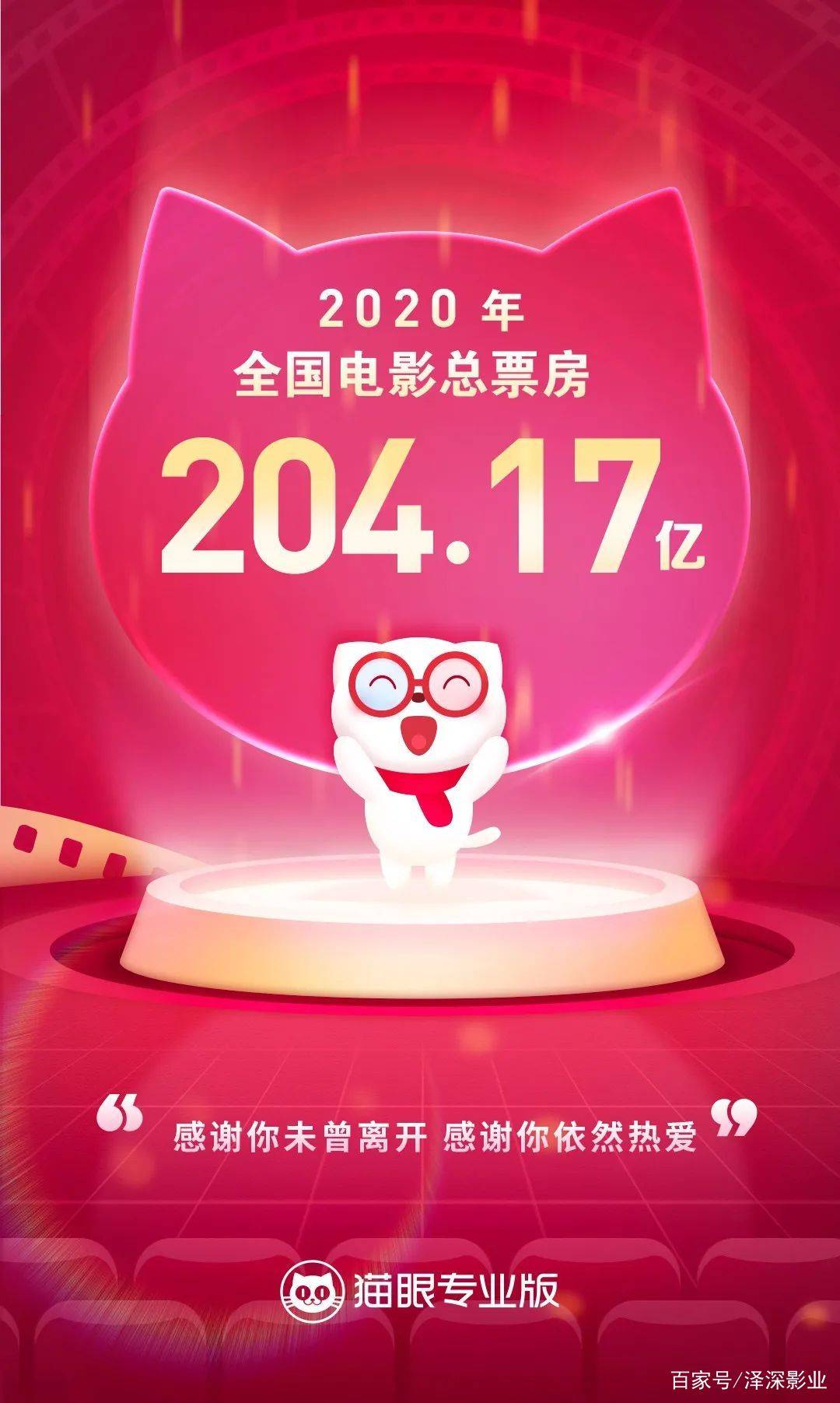 原创《送你一朵小红花》助元旦档创新纪录,打响2021年电影市场第一枪