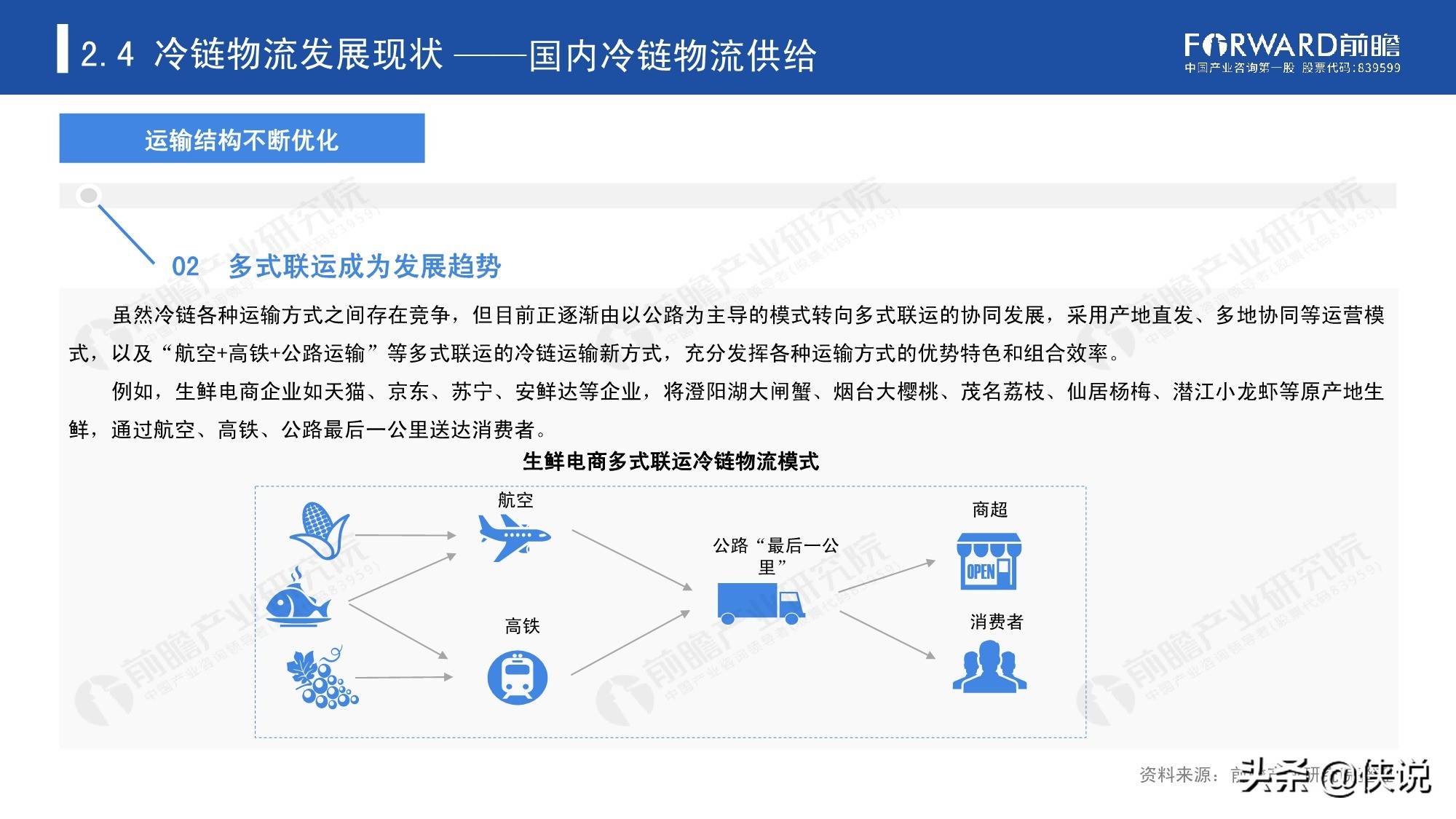 2020年中国冷链物流发展报告