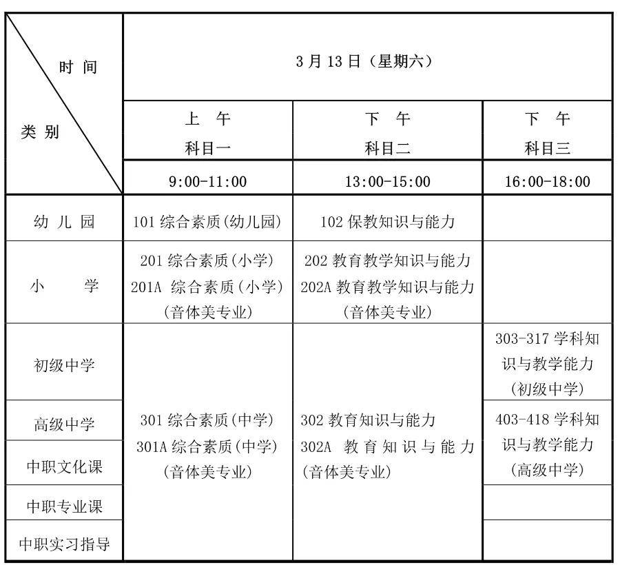 2021上半年海南中小學教師資格考試筆試1月14日起報名