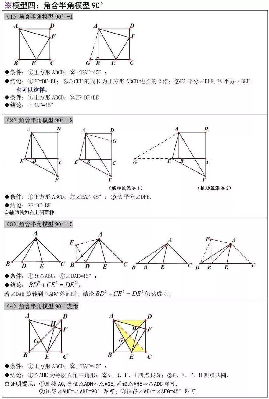 初中數學 | 期末來襲~幾何題常用12種模型解題大總結!(建議收藏)