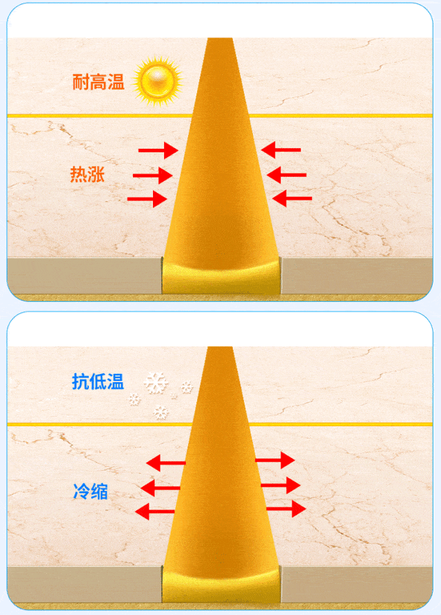 梵高美缝拯救强迫症治愈处女座