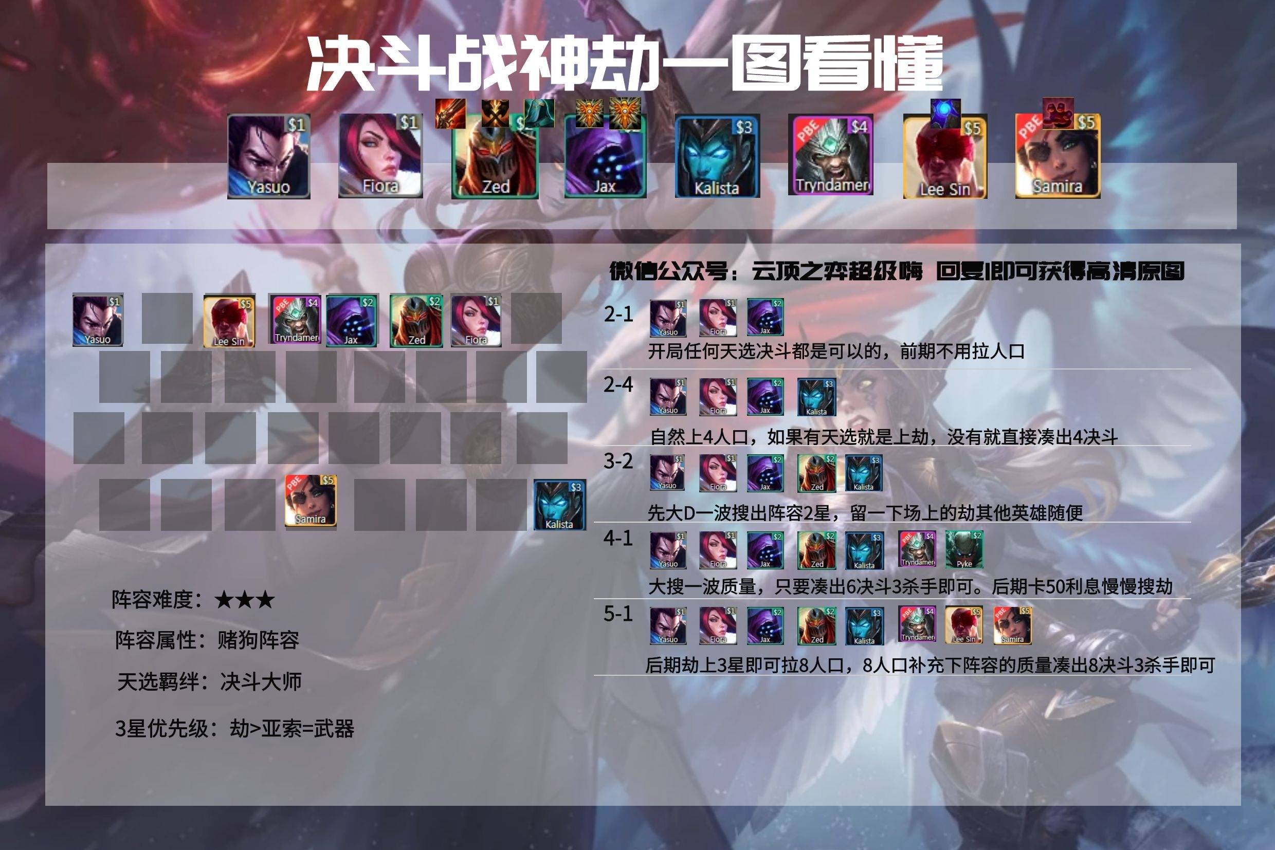 云顶之弈s4.5阵容推荐—决斗战神劫 上古阵容依旧能一战_版本