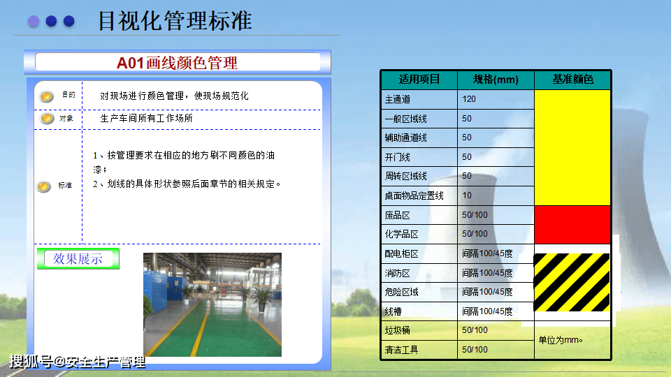 公司现场目视化标准(65页)