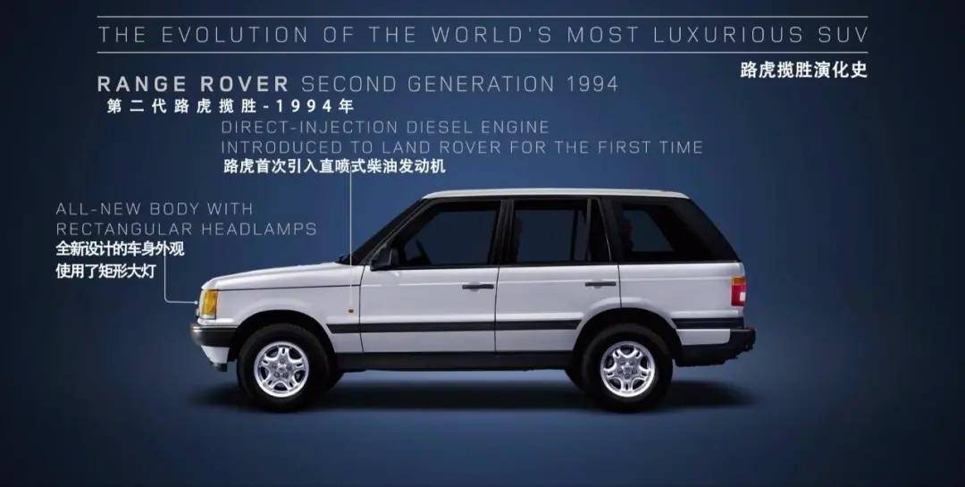 第二代揽胜(参数|图片)的代号为"p38a", 那时的路虎拥有宝马公司注入
