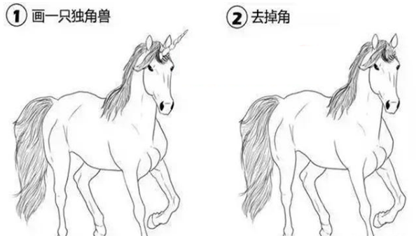 图片[4]-漫画教程有多离谱？直接增加“亿”点细节，那么快是怕我们学会？-囧客圈