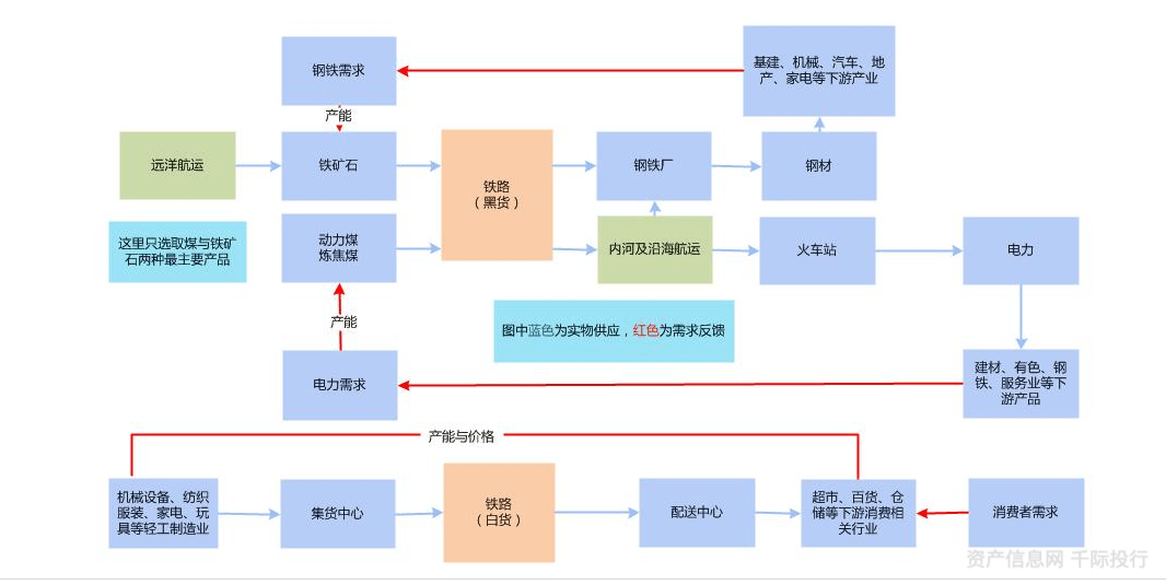 中国人均长度_欧美男性人均长度(3)