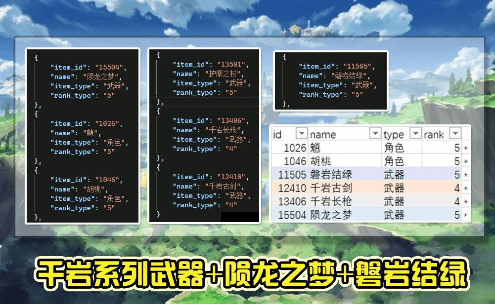 原神暗巷的酒与诗突破材料 D4游戏网